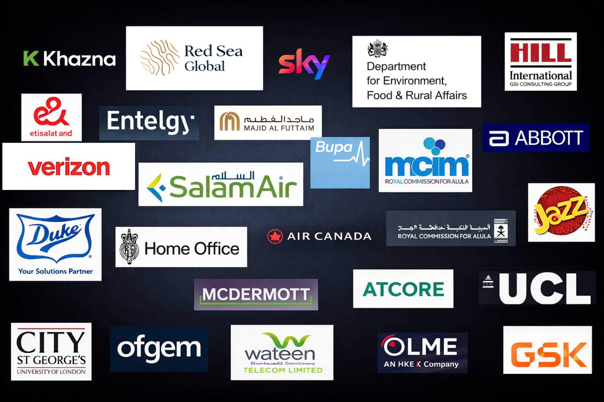 Representative organisations